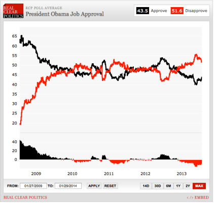 Screen Shot 2014-01-29 at 3.23.13 AM