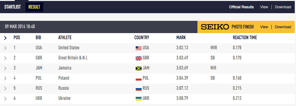 Screen shot 2014-03-10 at 12.09.30 PM