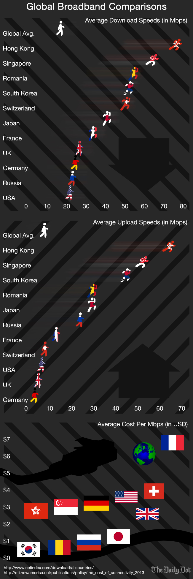 broadband-infographic4