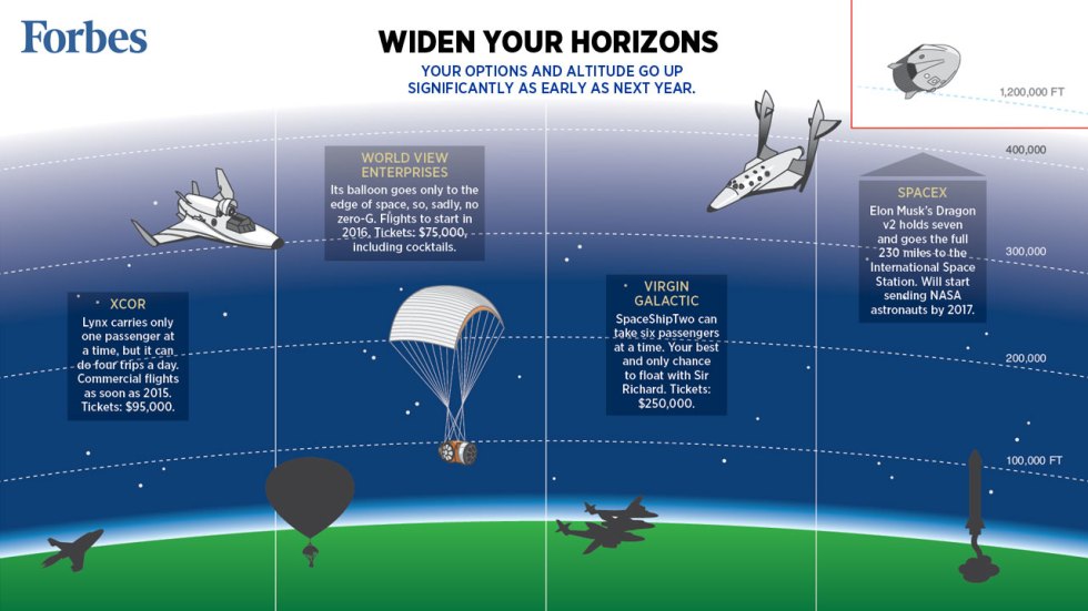 0617_xcor-space-heds-new_1280