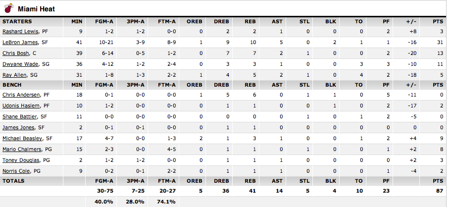 Screen Shot 2014-06-16 at 12.03.55 AM