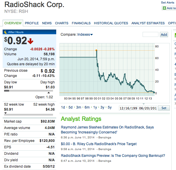 Screen Shot 2014-06-22 at 2.54.13 AM