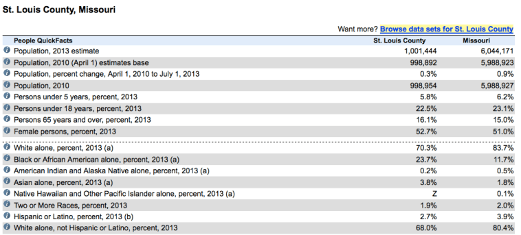 Screen shot 2014-08-26 at 2.29.40 AM