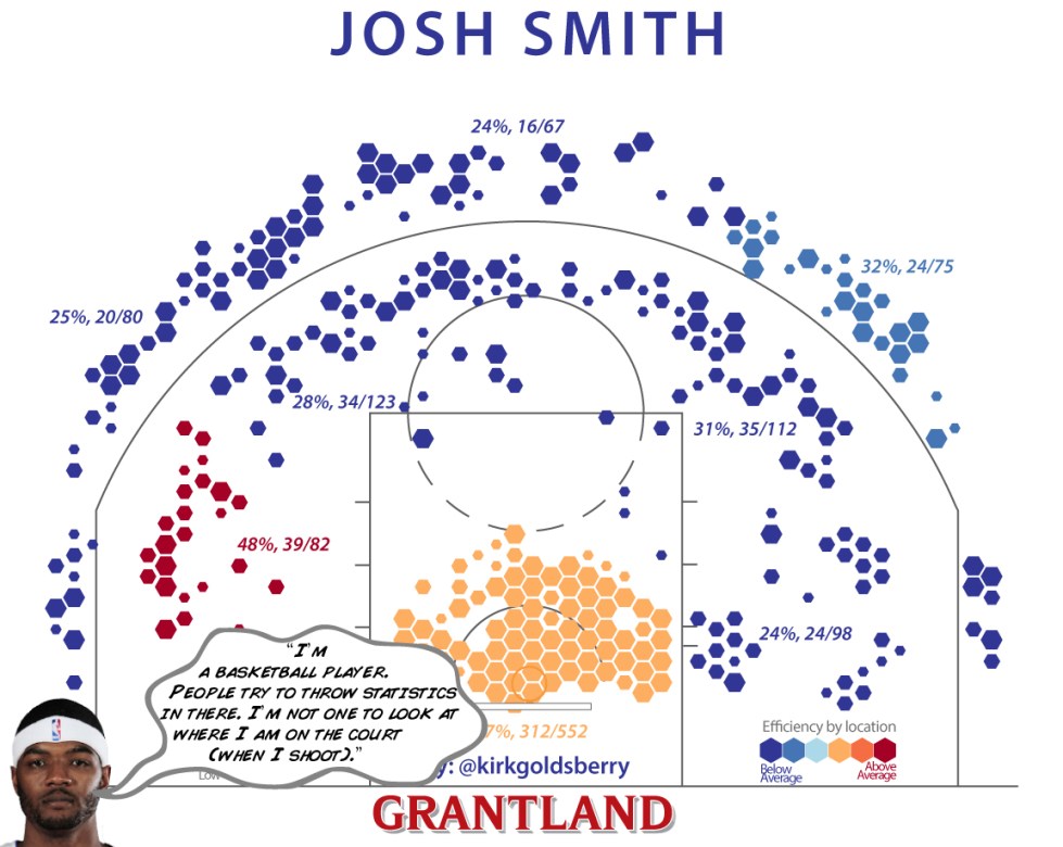 joshsmith1152