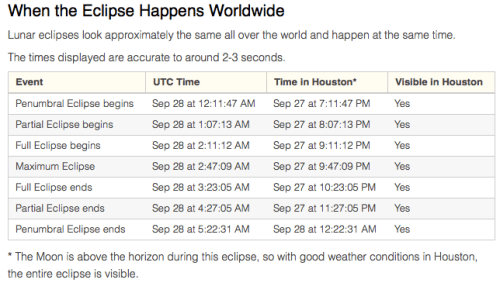 Screen Shot 2015-09-26 at 11.58.58 AM